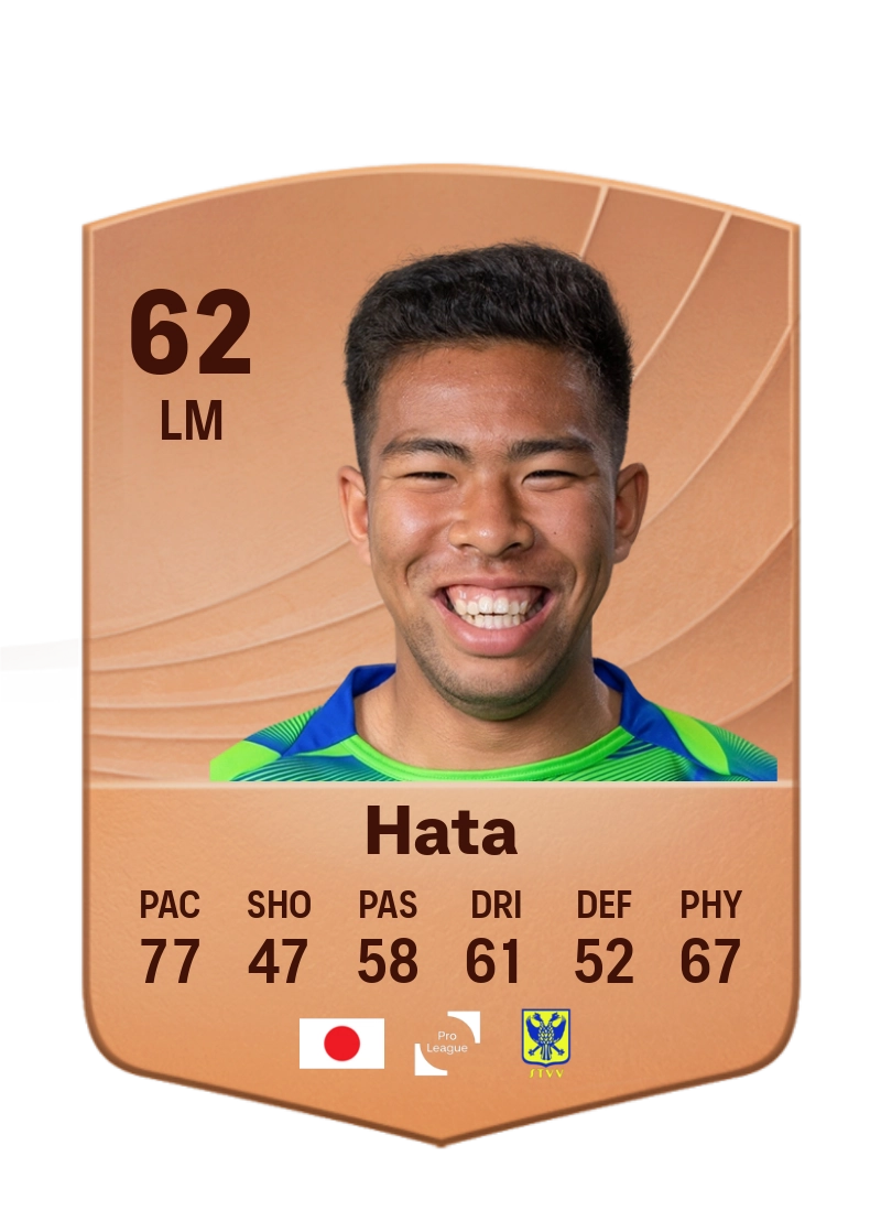 Taiga Hata