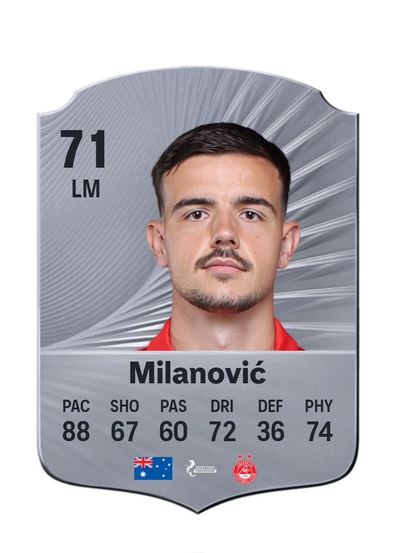 Nicolas Milanović