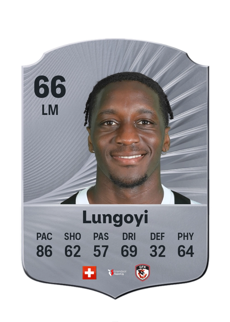 Christopher Lungoyi
