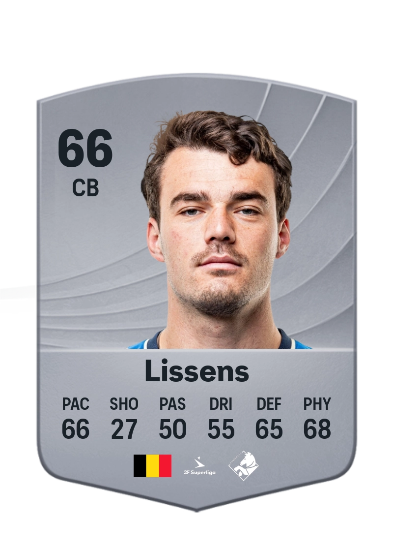 Lucas Lissens