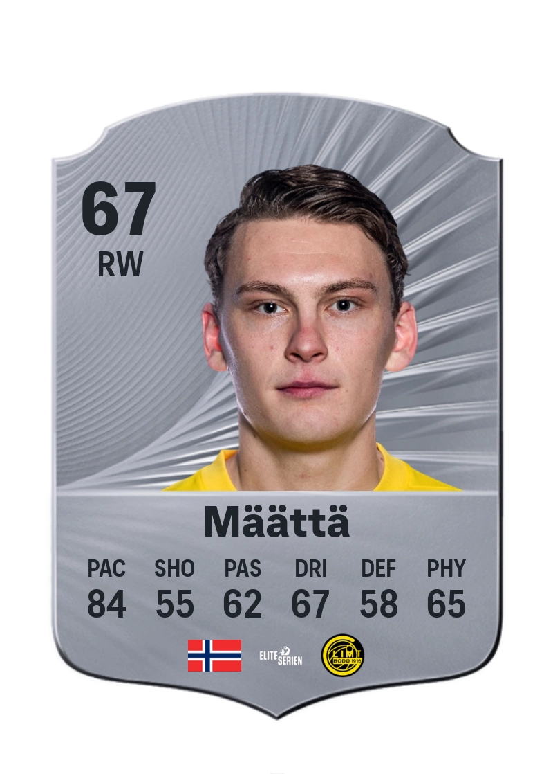 Isak Dybvik Määttä