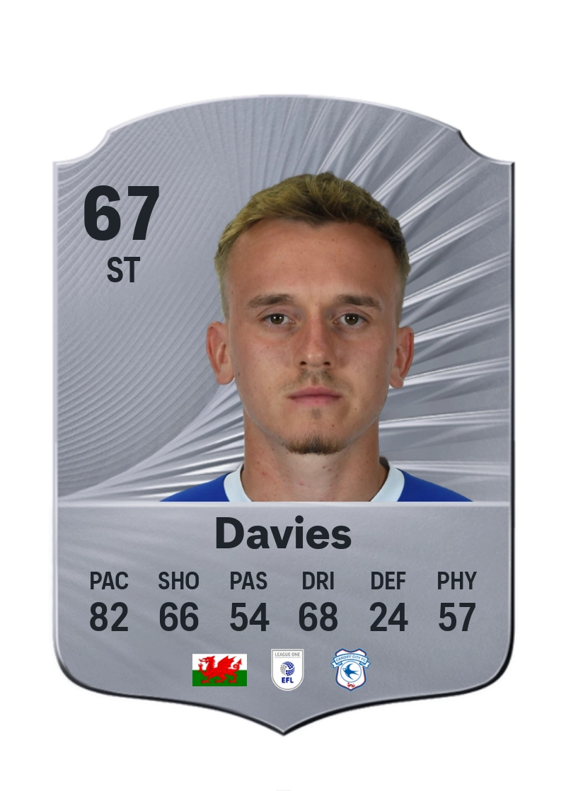 Isaak Davies
