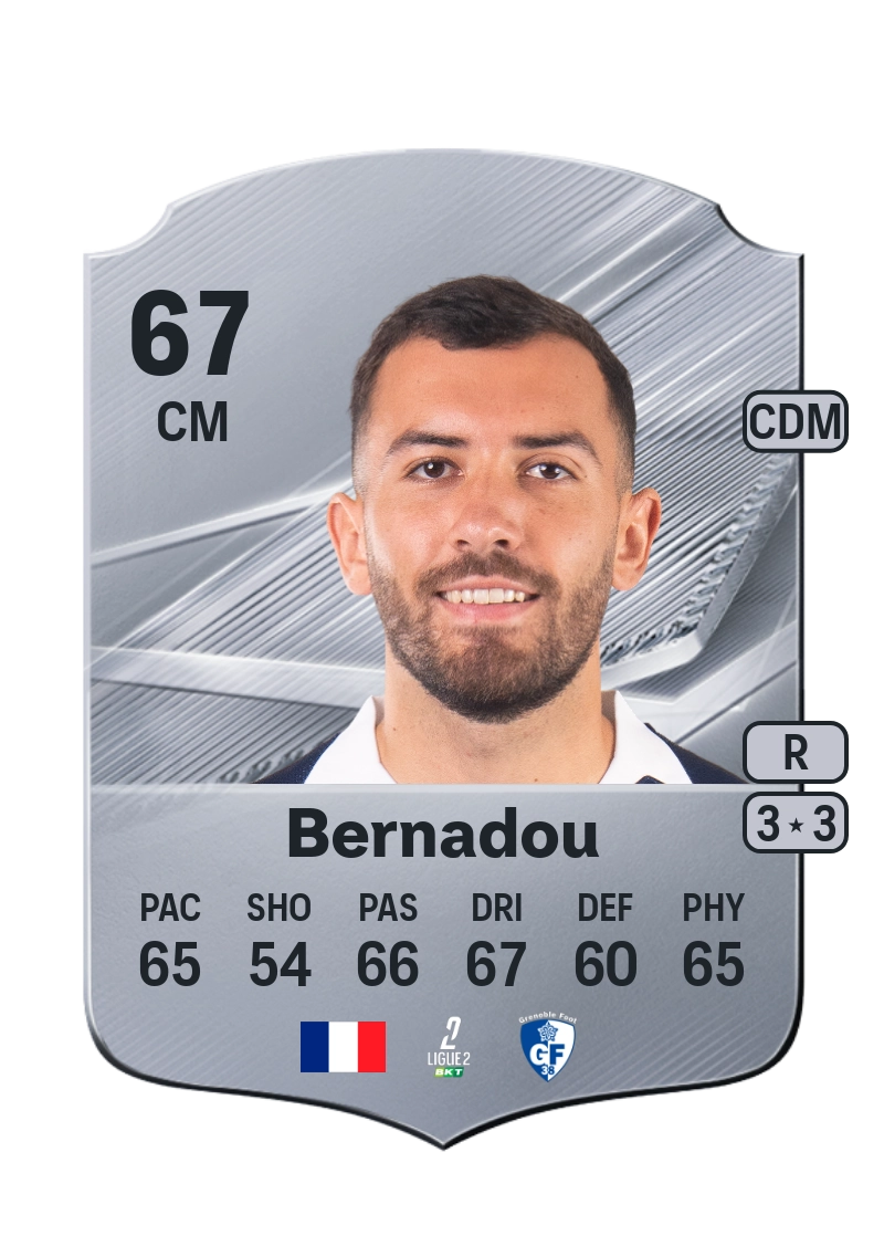 Lucas Bernadou