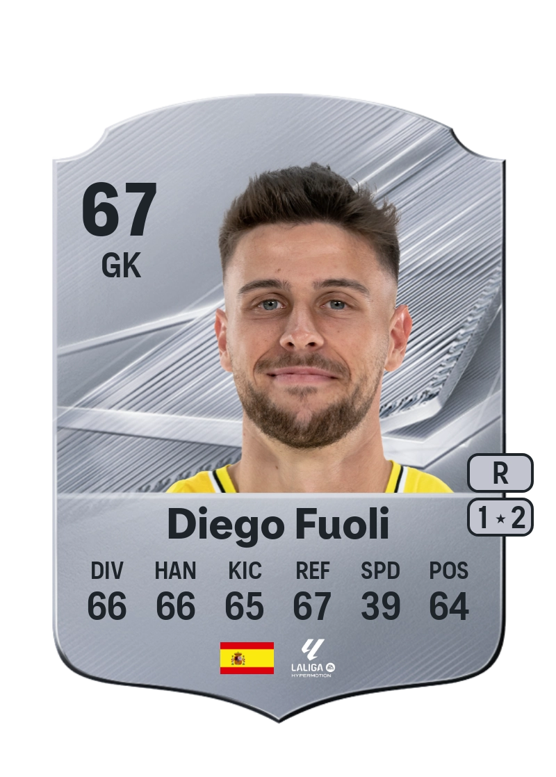 Diego Fuoli