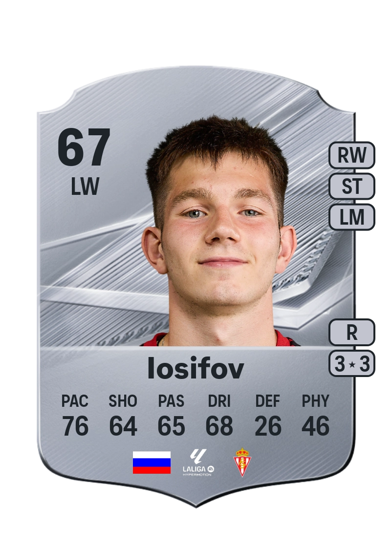 Nikita Iosifov