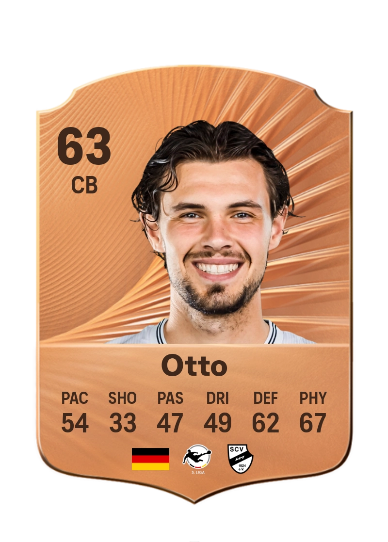 Fynn Otto