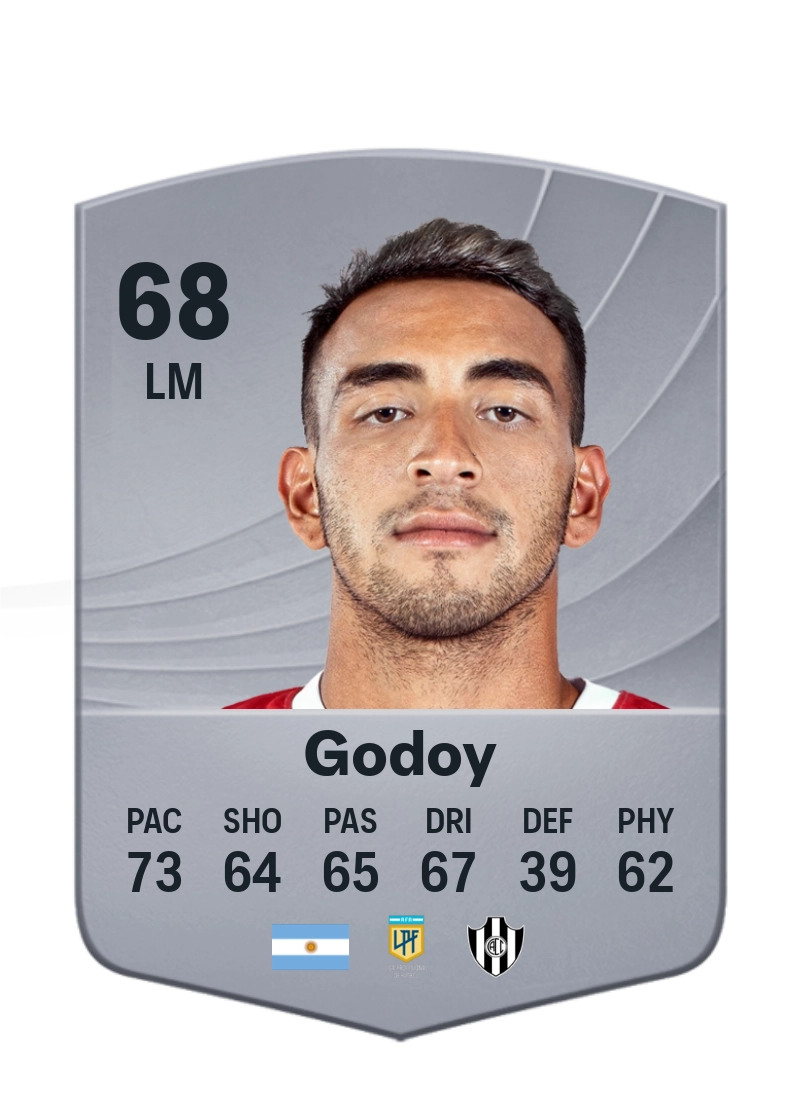 Matías Godoy
