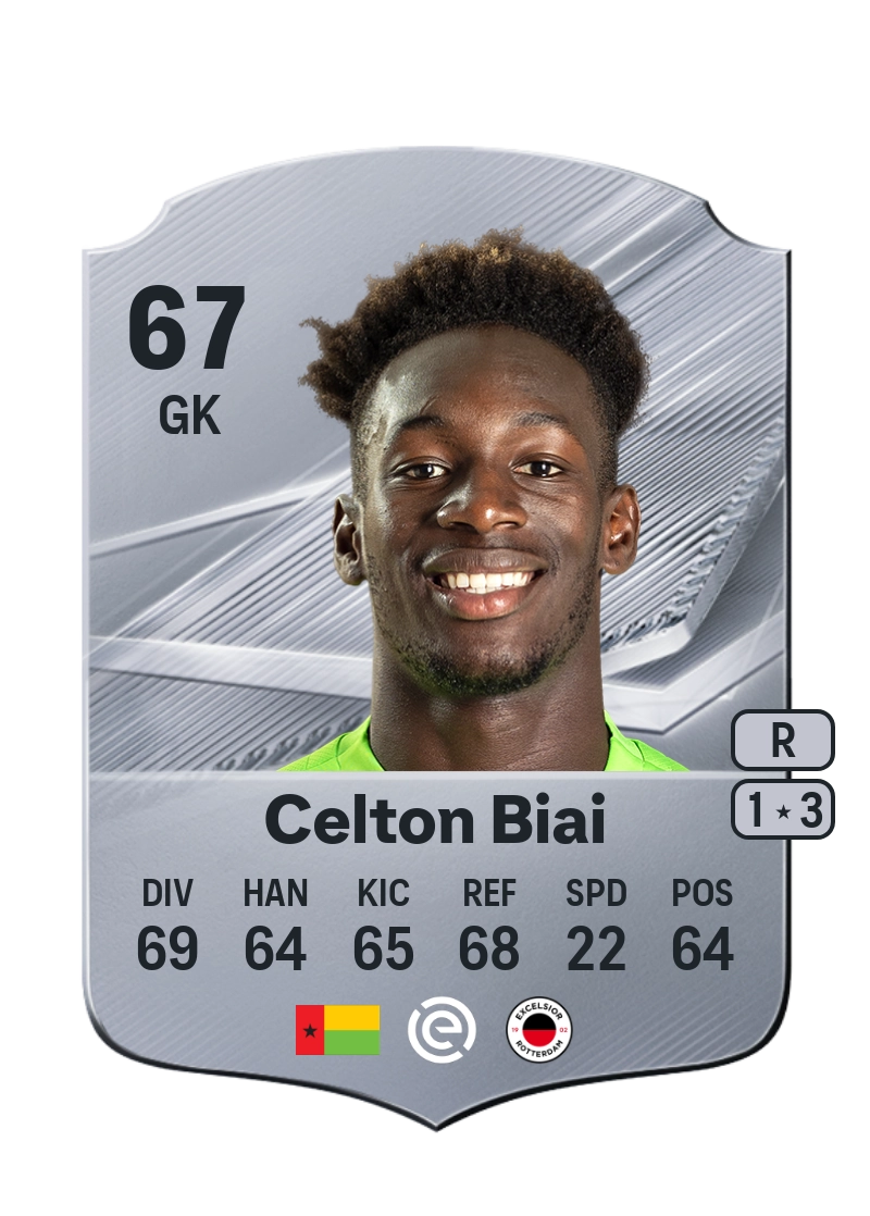 Celton Biai