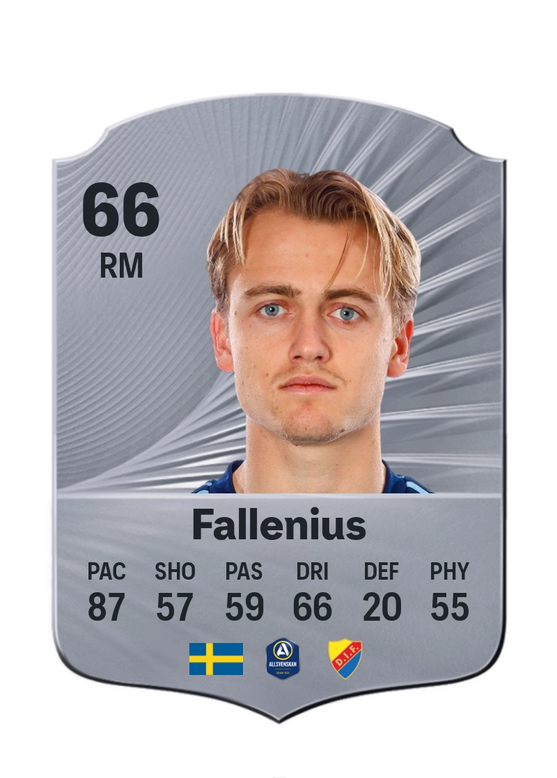 Oskar Fallenius