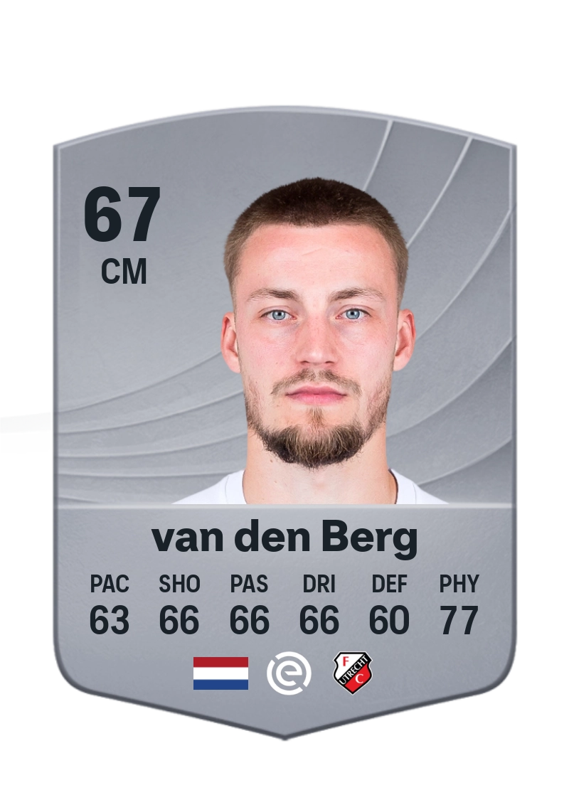 Davy van den Berg