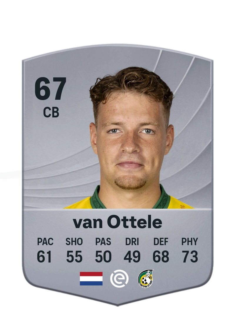 Syb van Ottele