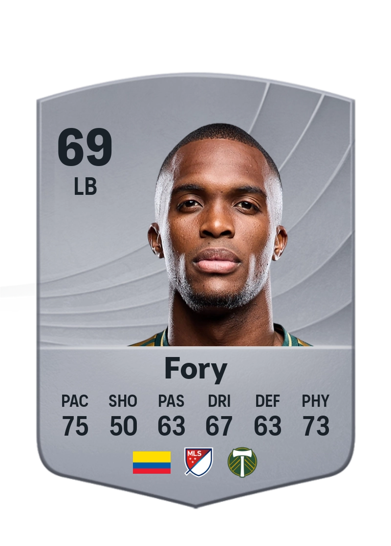Jímer Fory