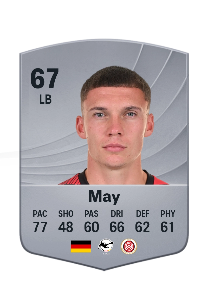 Niklas May