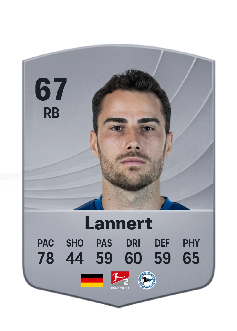 Christopher Lannert