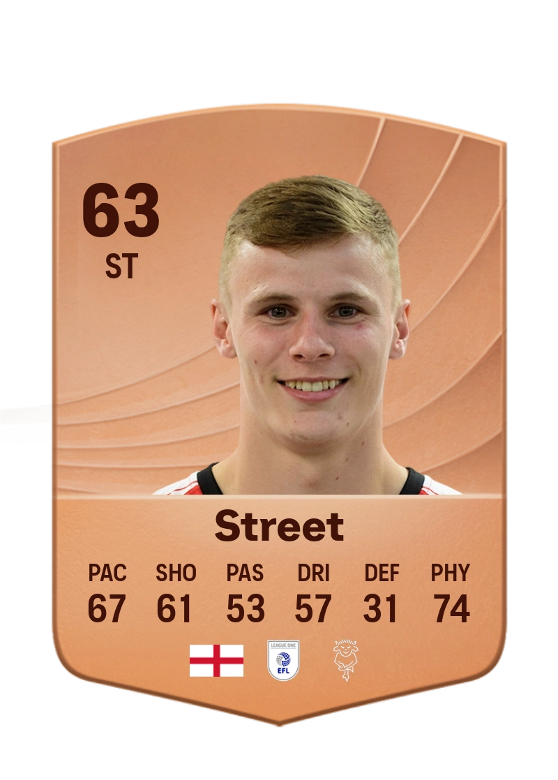 Rob Street