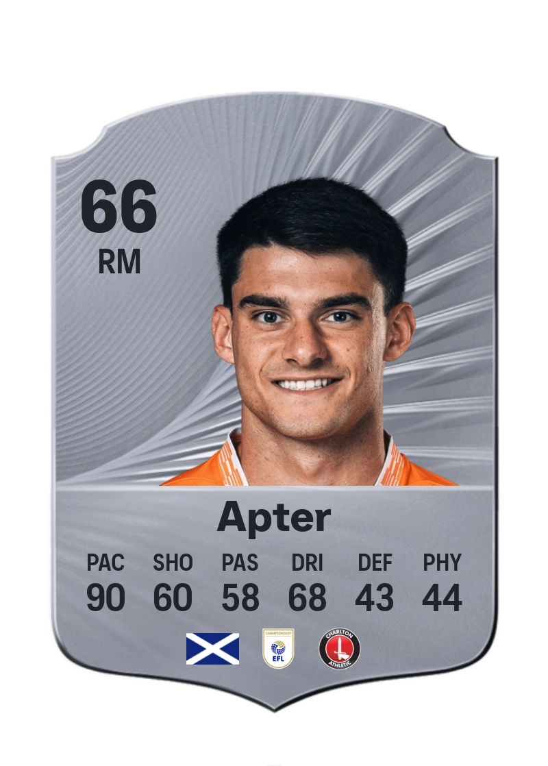 Rob Apter