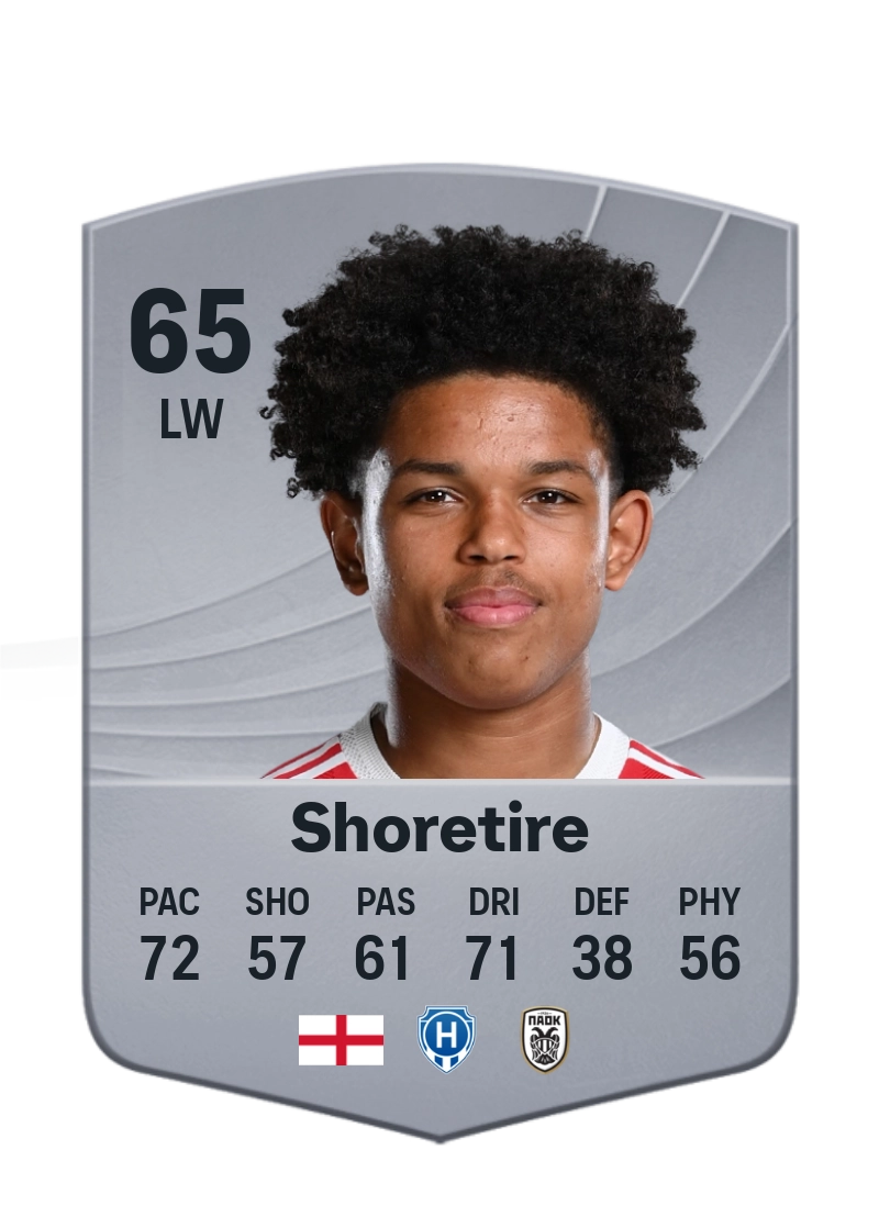 Shola Shoretire