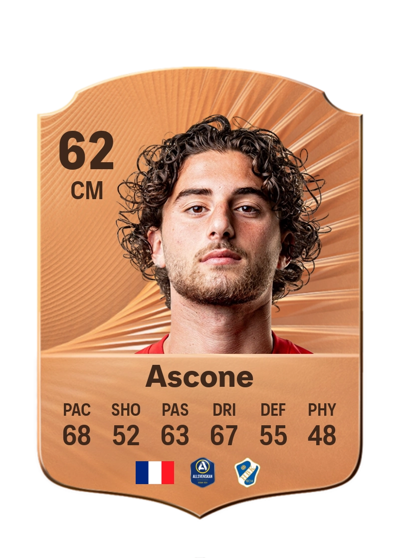 Rocco Ascone
