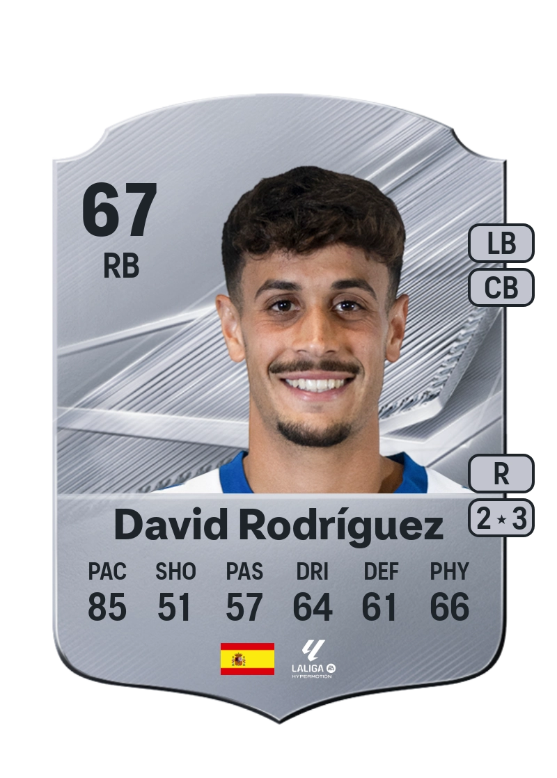 David Rodríguez