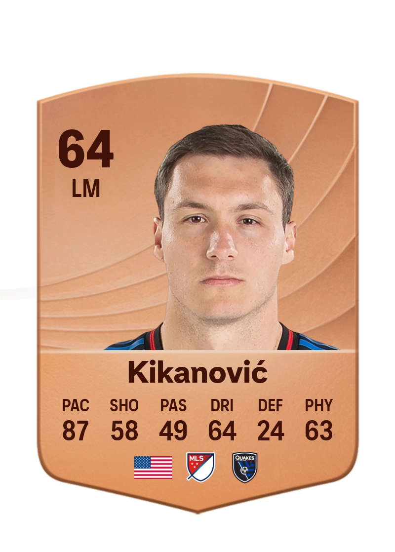 Benjamin Kikanović