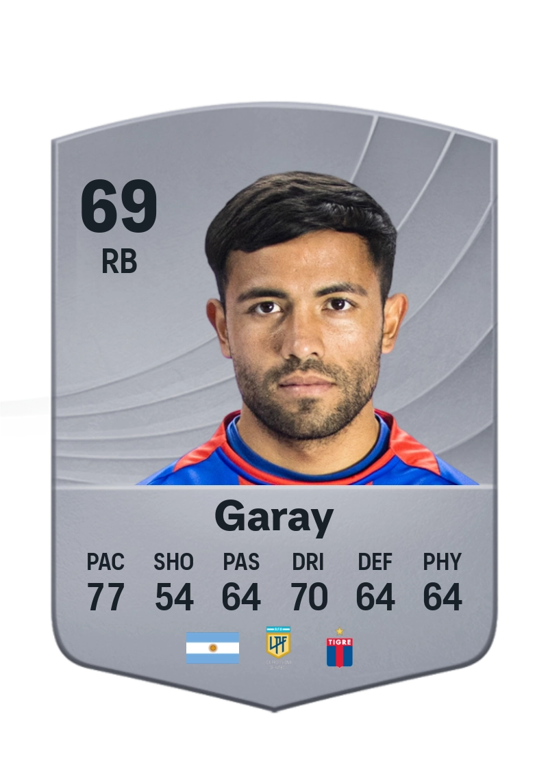 Martín Garay