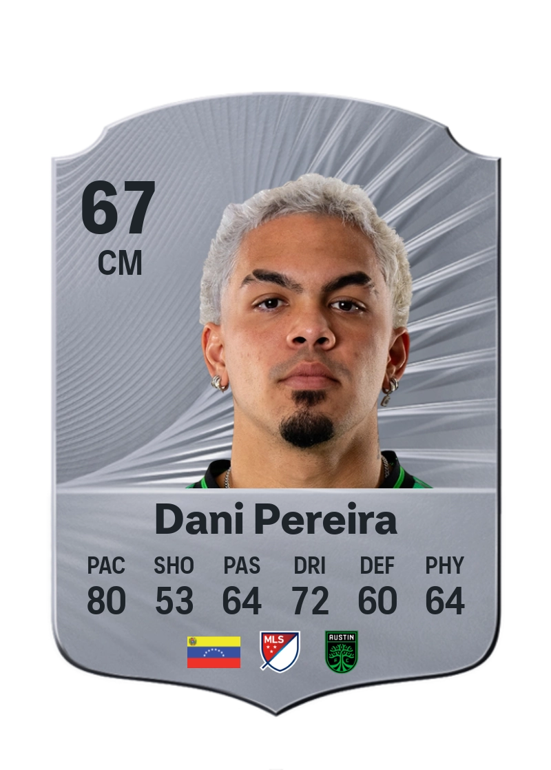 Dani Pereira