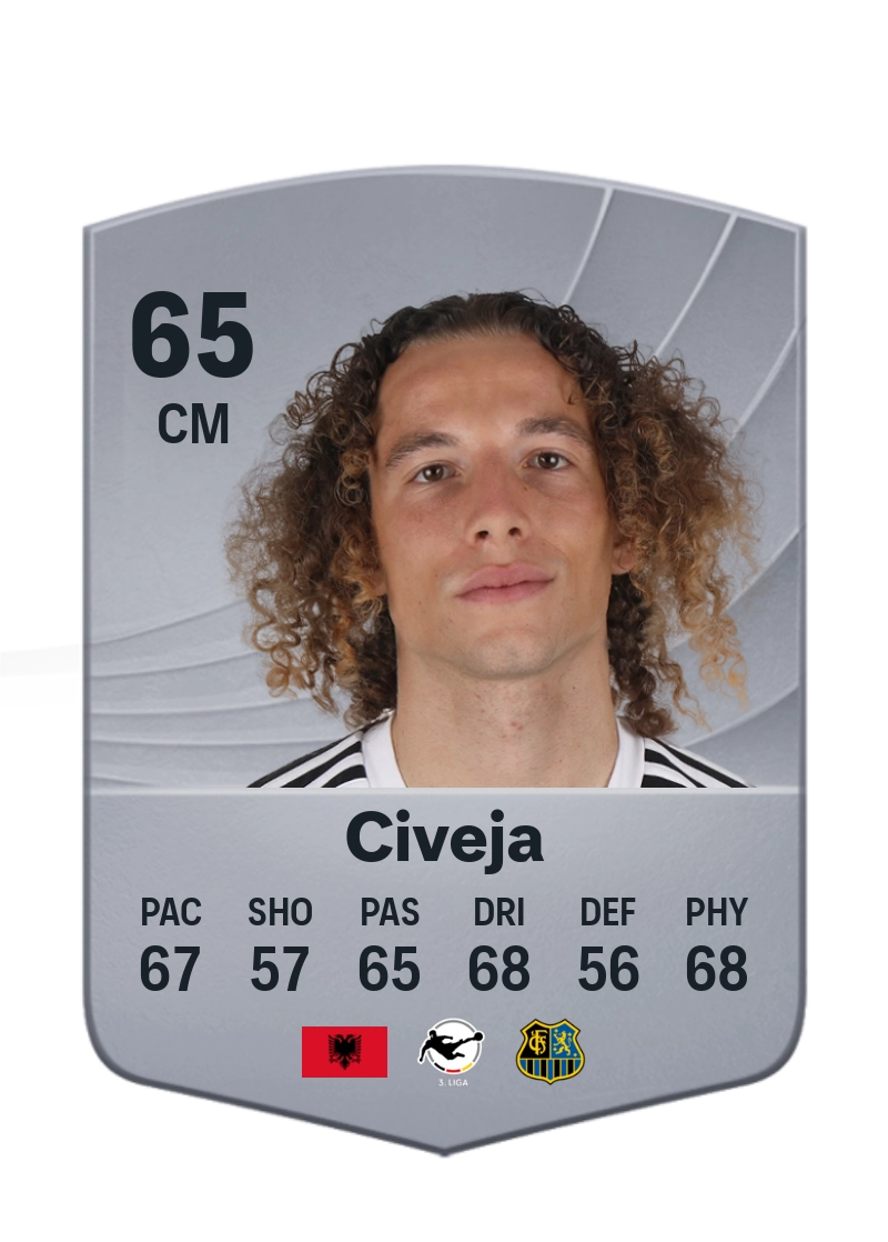 Tim Civeja