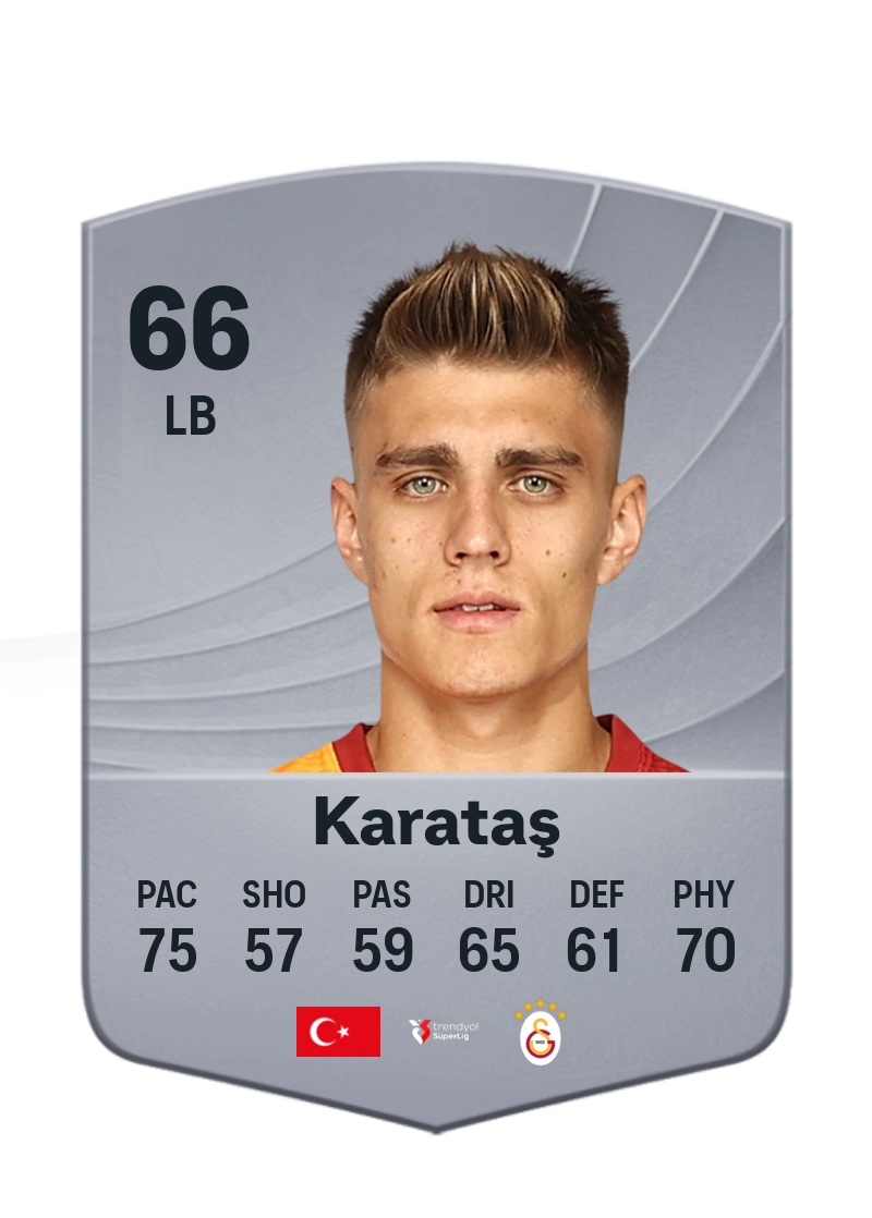 Kazımcan Karataş
