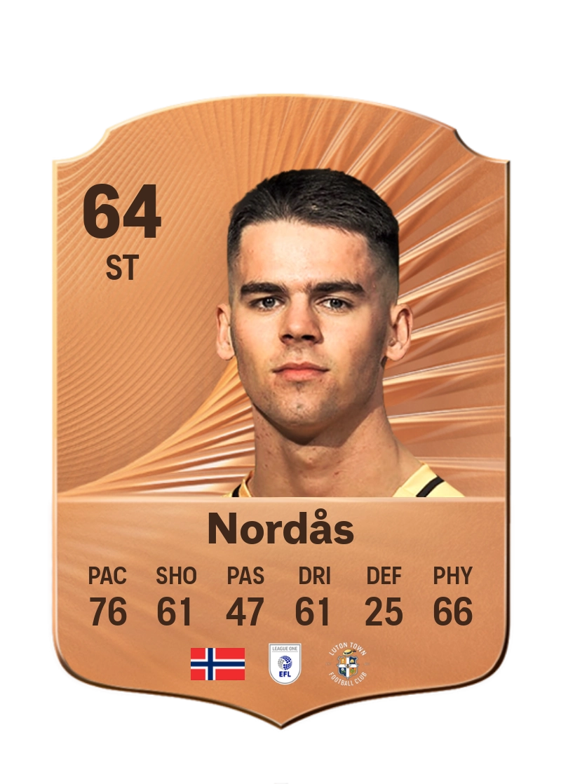Lasse Nordås