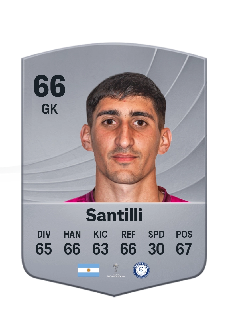 Gino Santilli