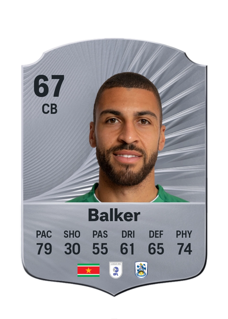 Radinio Balker