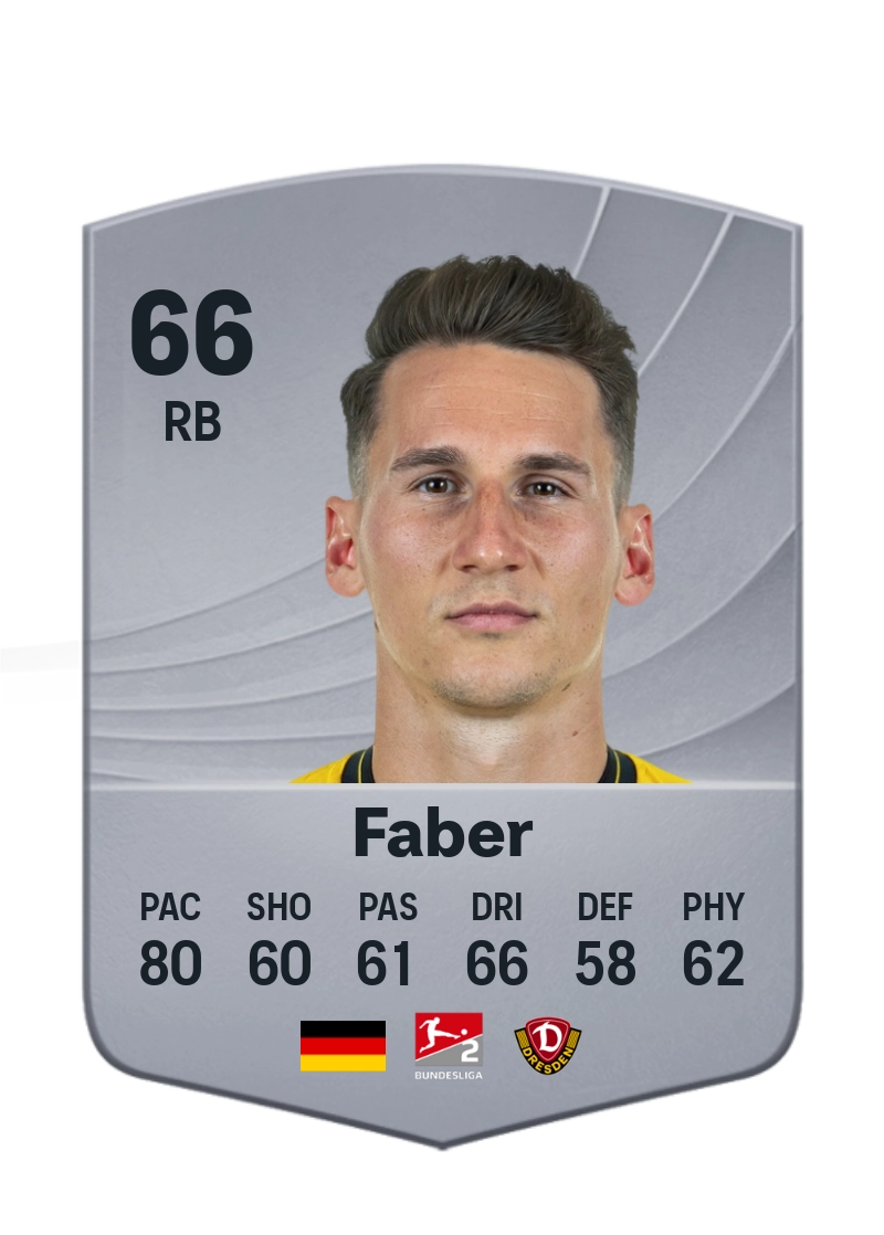 Konrad Faber