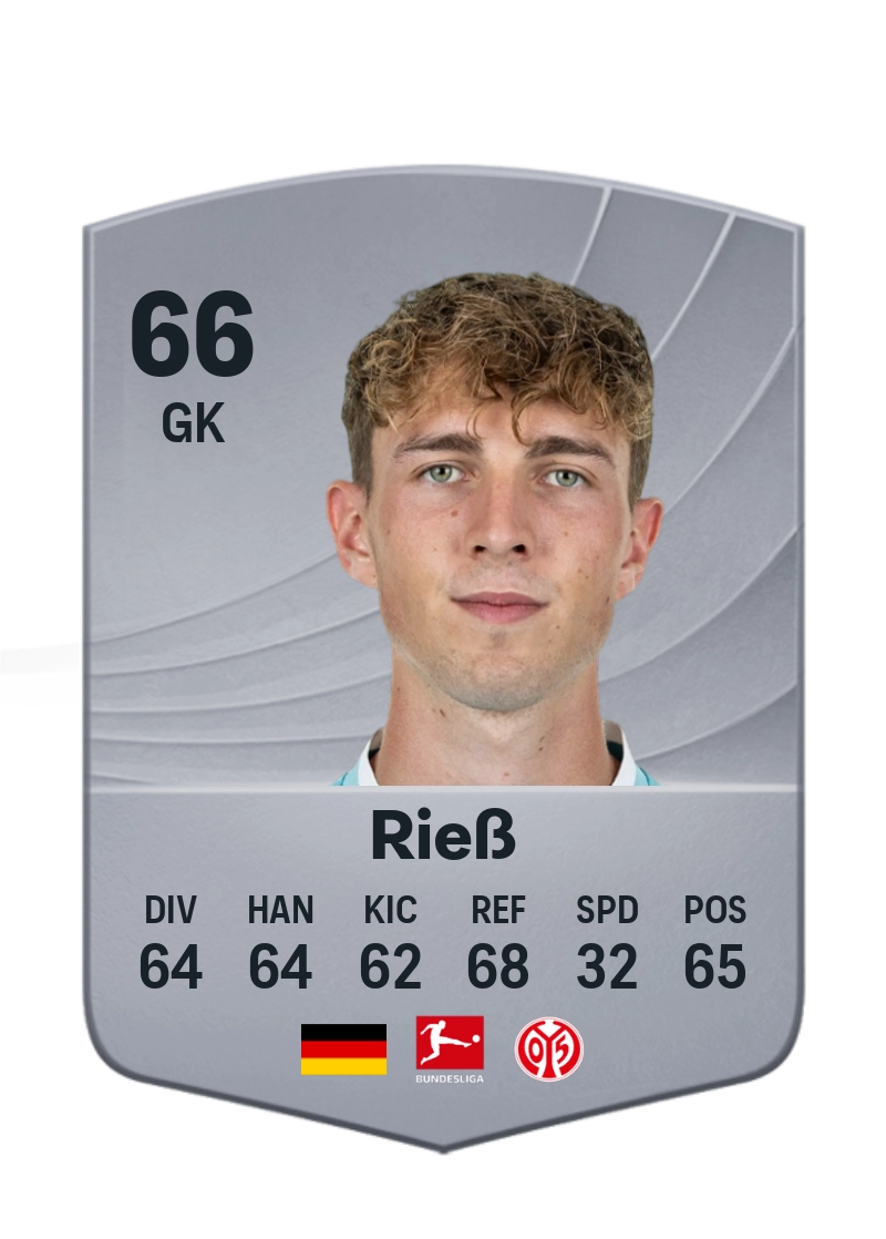Lasse Rieß