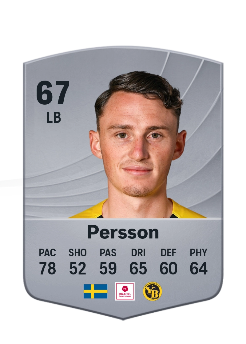 Noah Persson