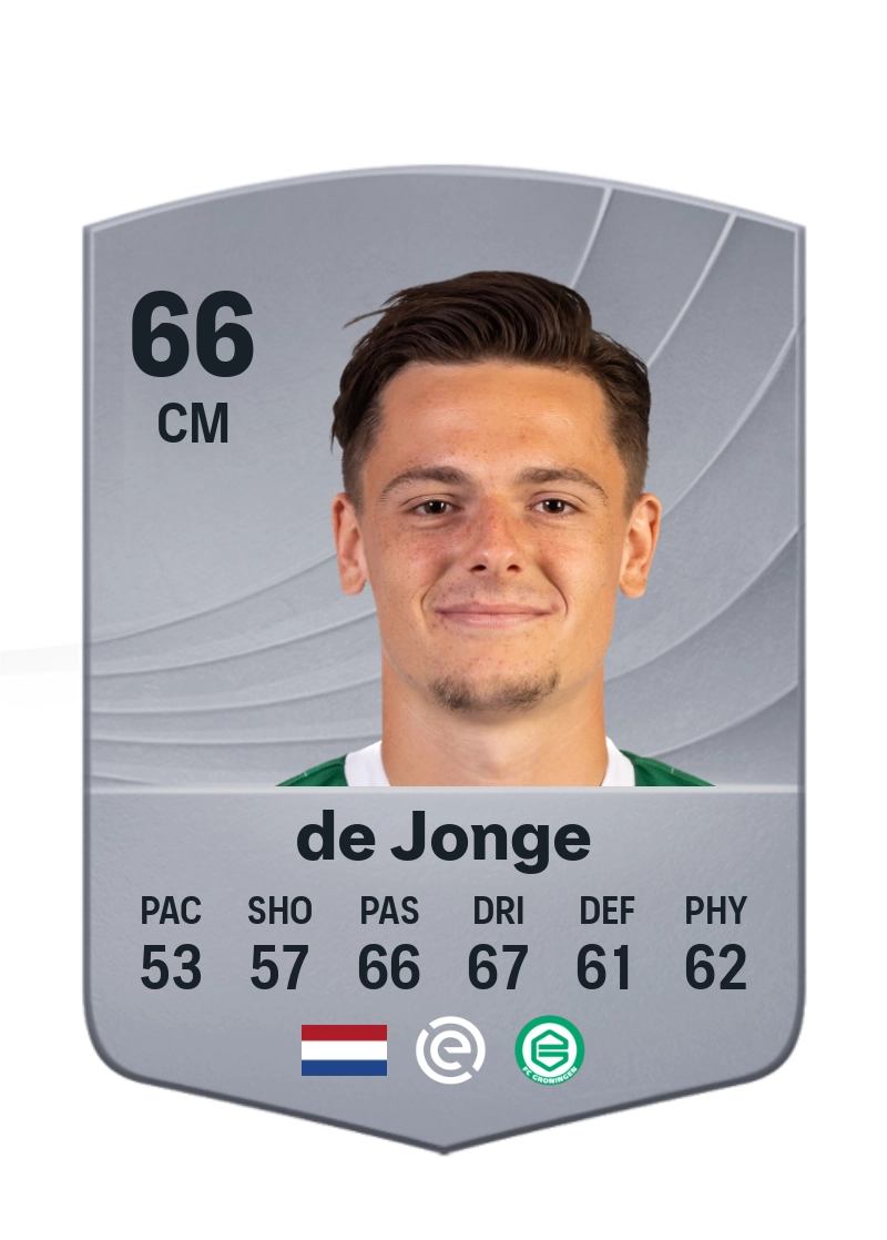 Tika de Jonge