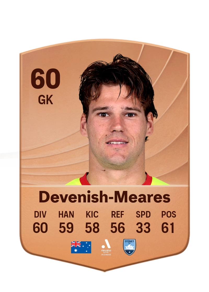 Harrison Devenish-Meares
