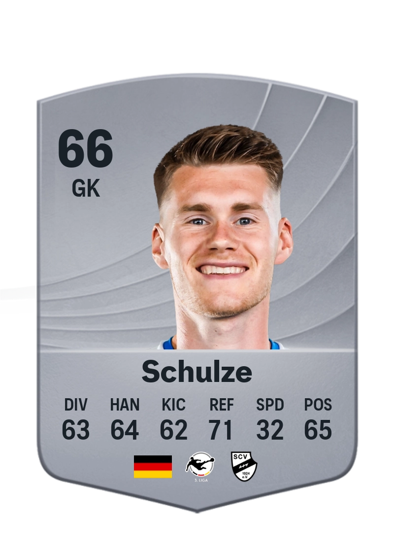 Philipp Schulze