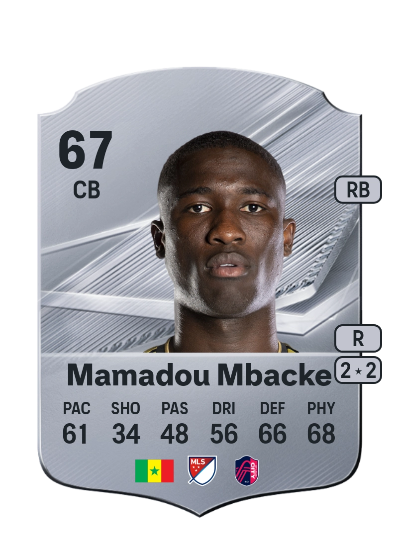 Mamadou Mbacke