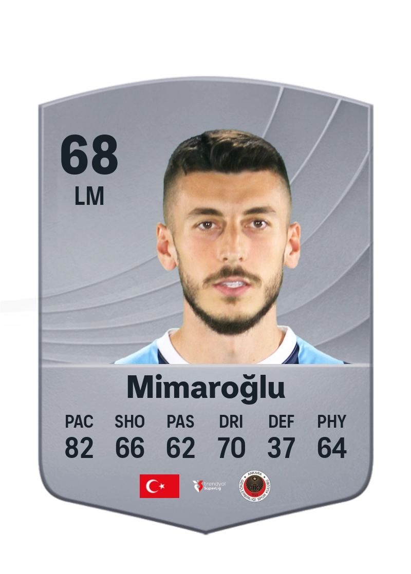 Metehan Mimaroğlu