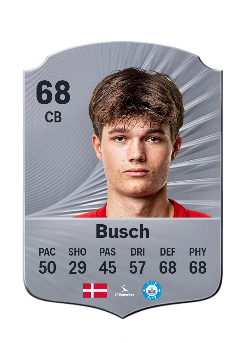 Alexander Busch