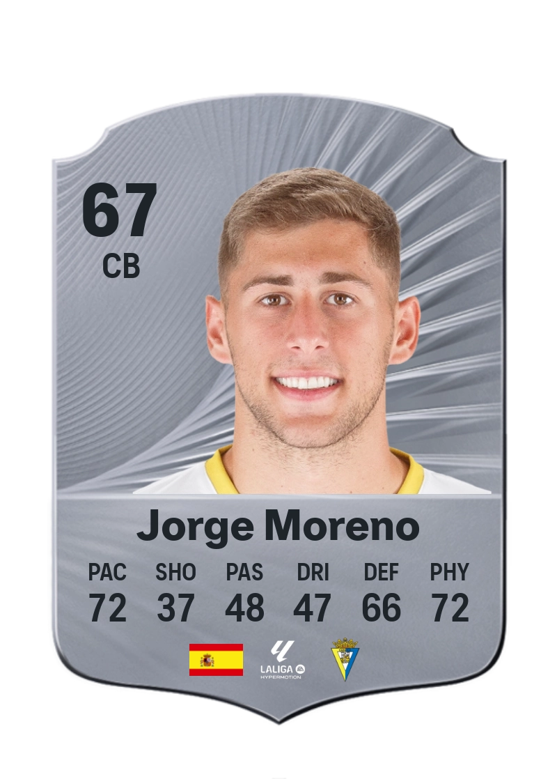 Jorge More