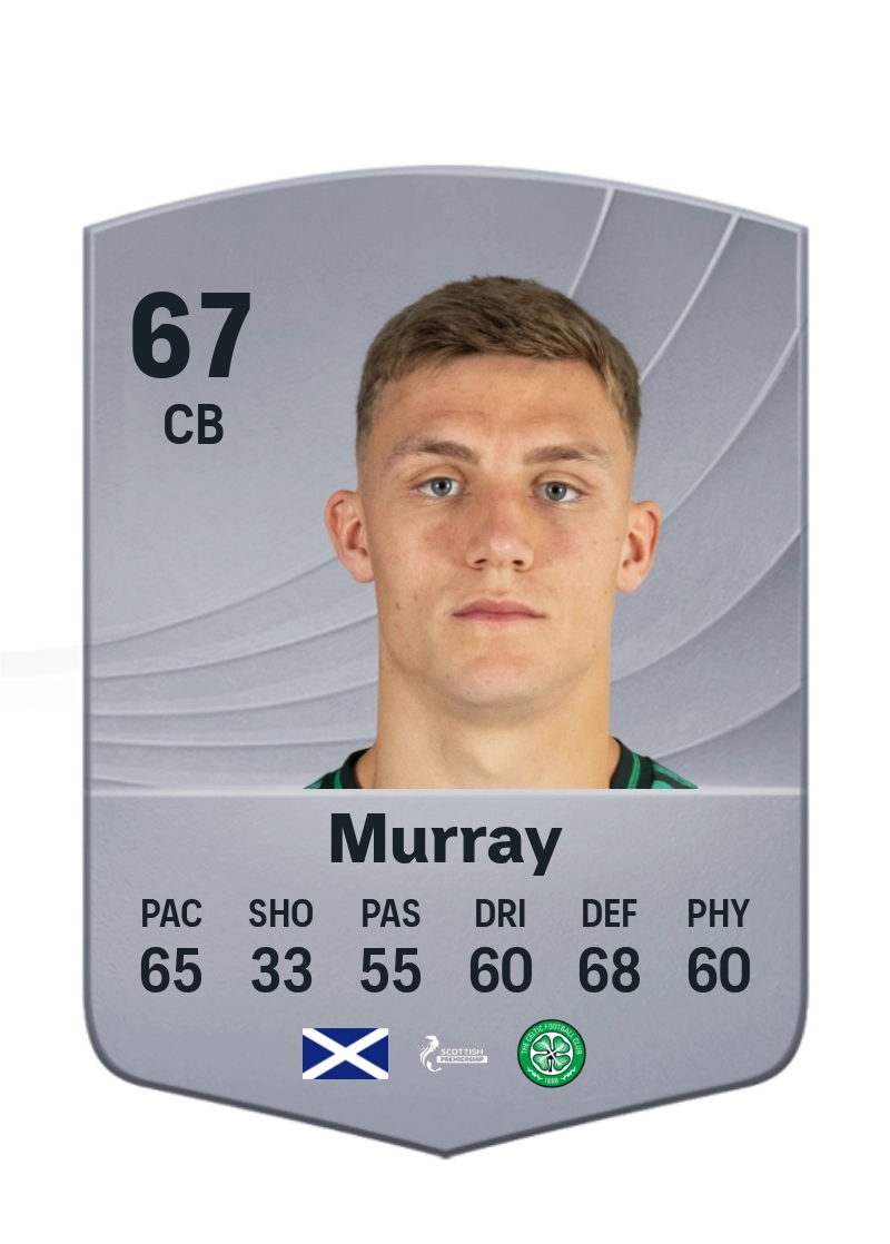 Dane Murray