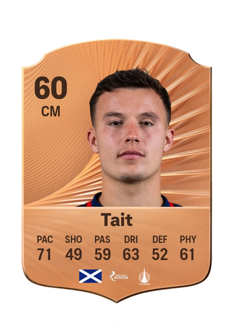 Dylan Tait