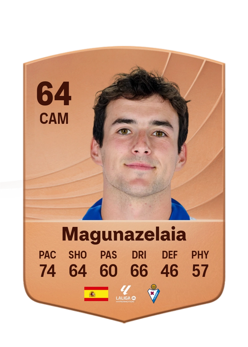 Magunazelaia
