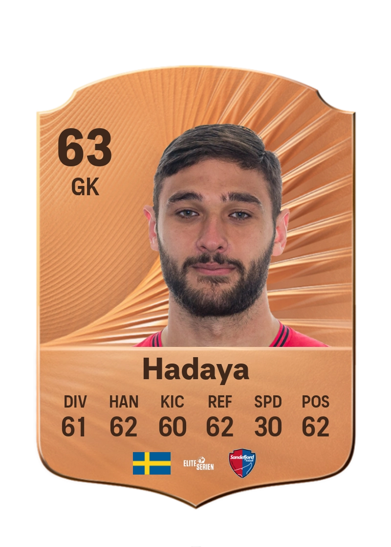 Elias Hadaya
