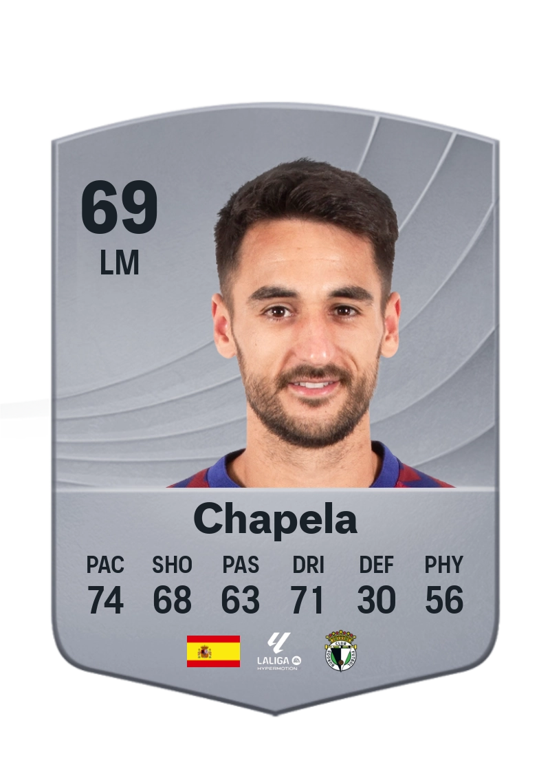 Chapela