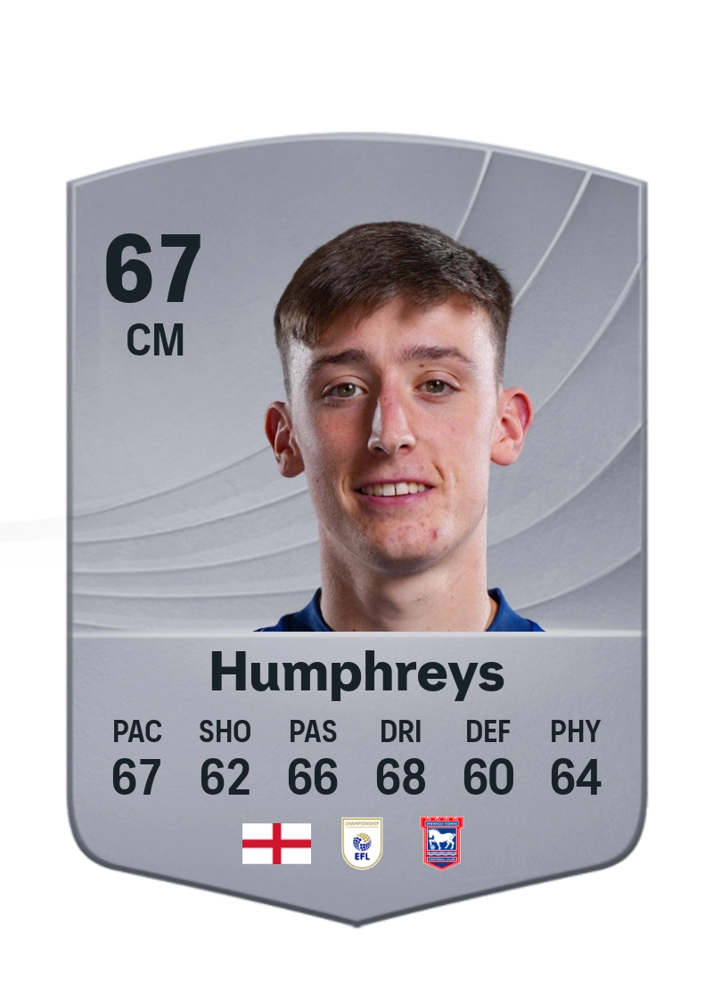 Cameron Humphreys
