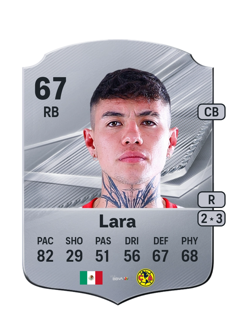 Emilio Lara