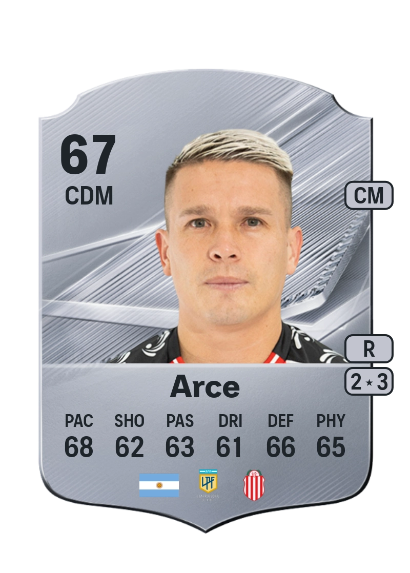 Carlos Arce