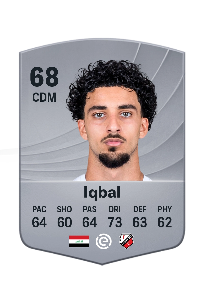 Zidane Iqbal